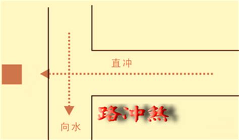 路冲是什么|路冲煞是什么意思 – 路冲煞化解最好方法